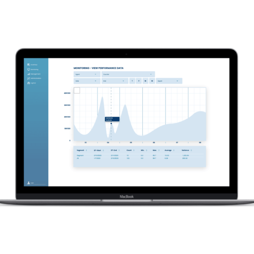 Jeder zeit und Überall Jeder zeit und Überall